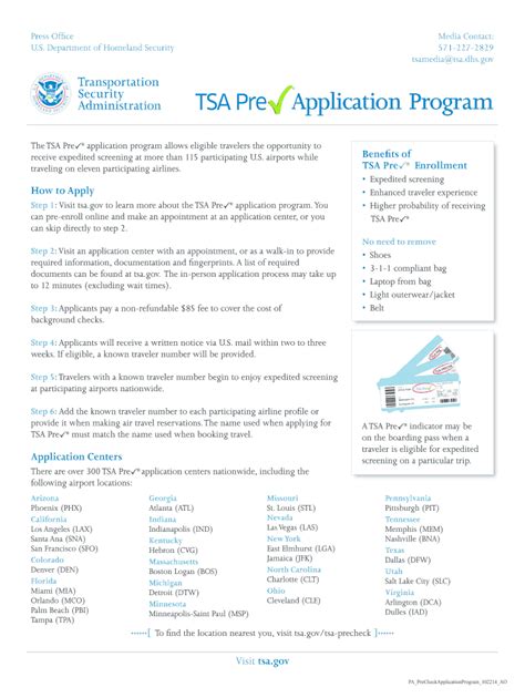 Image result for TSA Application Process