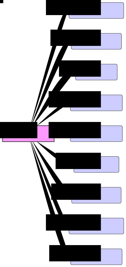 Image result for Text Formatting Tags HTML