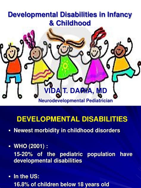 Developmental Disability Practices 的图像结果
