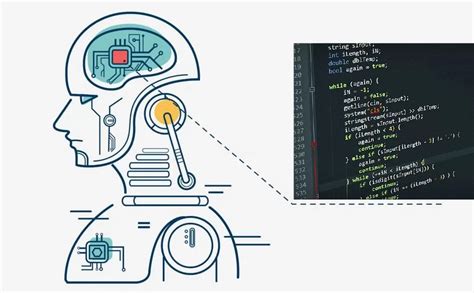 Machine Learning C 的图像结果