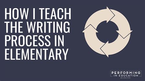 Writing Process Elementary School 的图像结果