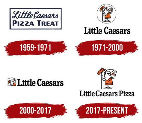 Little Caesars Logo, symbol, meaning, history, PNG, brand