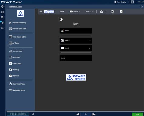 Image result for Pi Vision Dashboard Examples