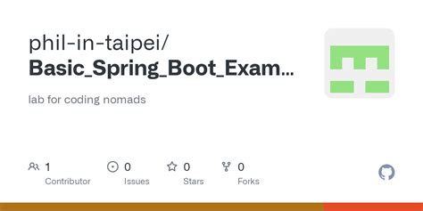 Image result for Spring Boot Sample Code