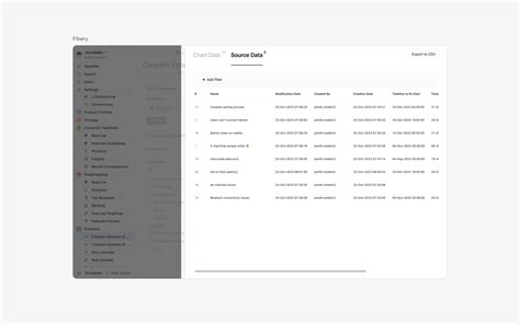 Image result for UI/UX Drawer Examples