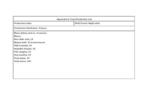 Appendix A to E day 3 - regarding templates of the WBS structure ...