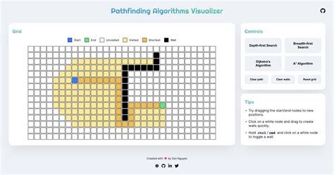 Algorithms Visualisation 的图像结果
