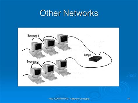 Image result for Network Concepts