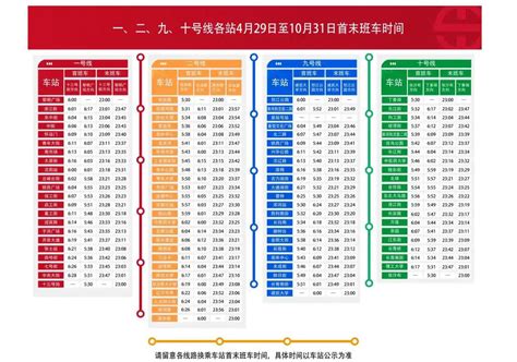沈阳地铁1号线线路图_运营时间票价站点_查询下载|地铁图