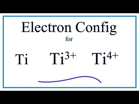 TiO2 Electron Configuration 的图像结果