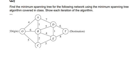 Image result for Minimum Spanning-Tree Algorithm Python