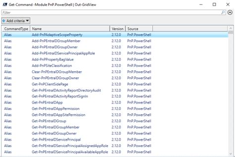 Image result for Get-Command PowerShell