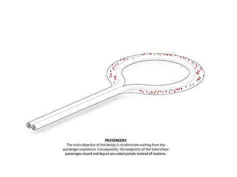 Image result for Hyperloop One