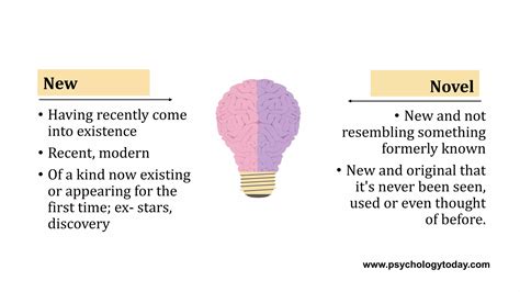 Image result for Creative Thinking and Problem Solving