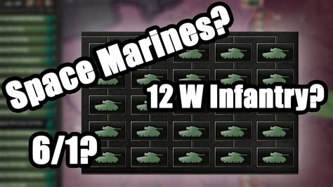 The Ultimate HoI4 Division Template Guide | 2025 - YouTube