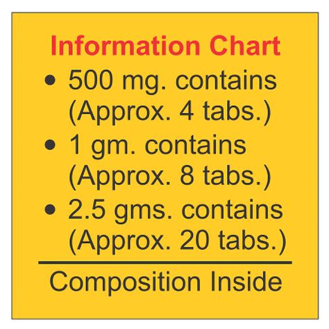 Baidyanath Yogendra Ras, 10 Tablets Price, Uses, Side Effects ...