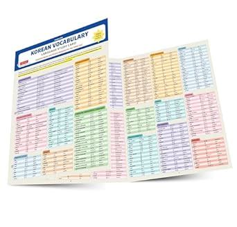 Korean Vocabulary Study Card: Key Vocabulary for Topik Test (Online ...