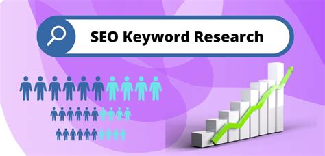 SEO Keywords - Types, Tools for Research, Search Techniques, & More