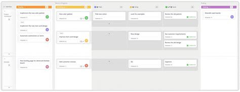 Image result for Visual Task Boards Software