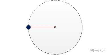 如何分析竖直平面内绕一点做圆周运动的两小球的受力情况? - 知乎