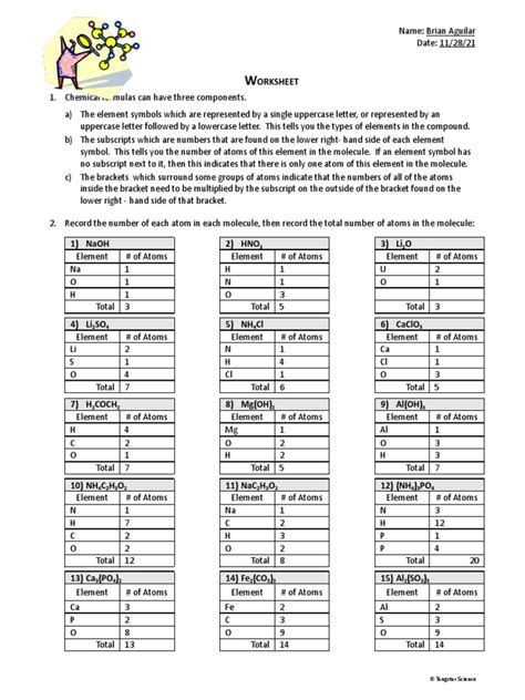 Counting Atoms Worksheet Answer Key 的图像结果