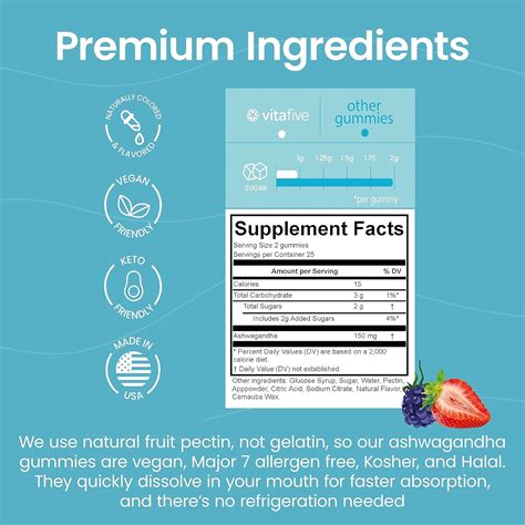 vitafive Ashwagandha Gummies with Vitamin B12, India | Ubuy