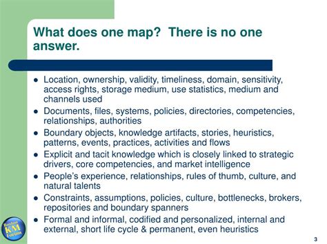 Image result for Knowledge Mapping