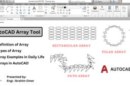 CAD Array 的图像结果