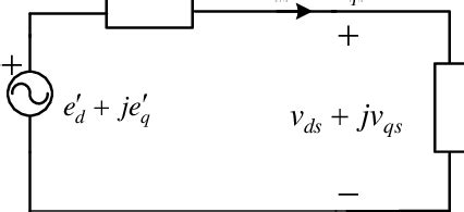 Image result for Generator Transient Model