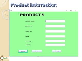 Image result for Mobile Shop System SQL Code