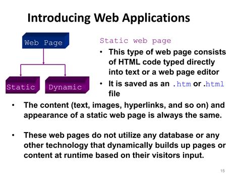 Net Framework Explained 的图像结果