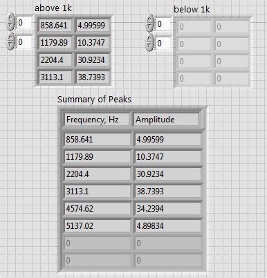 Image result for Array Subset