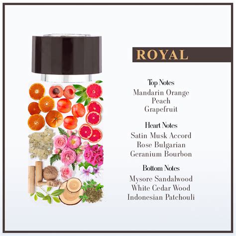 Perfumes For Men - Online Best Perfumes for Men in India - Mocemsa ...