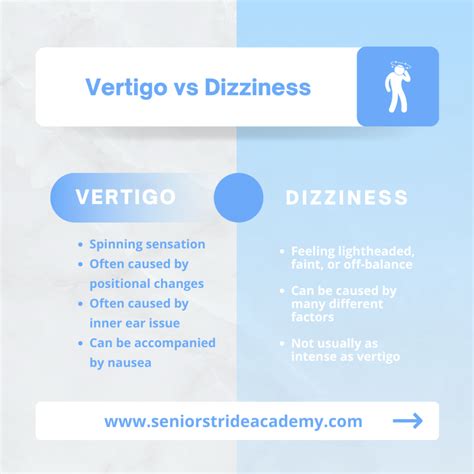 Vertigo vs Dizziness - What Seniors Need To Know - Senior Stride Academy