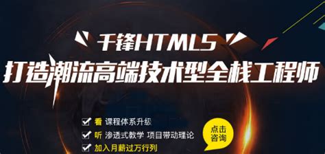 Do Front End Development Using Html Css Javascript By Talhazubair | My ...