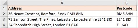 Image result for Excel Display Customer Name by Postcode
