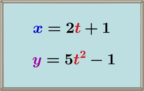 Image result for Parametric Equations MATLAB Explained