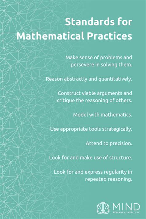 Image result for Mathematical Practices Explained