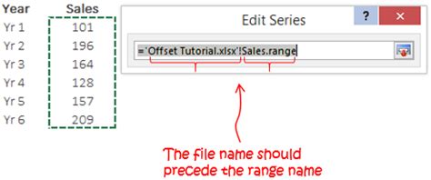 Image result for Introduction The Offset Function