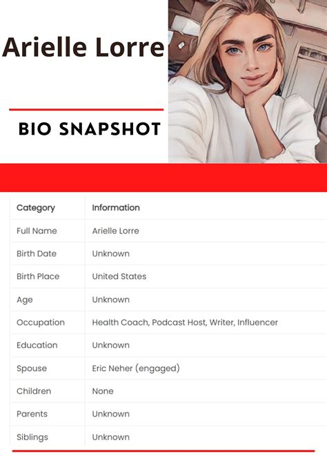 Arielle Lorre Age, Height, Weight, Bio, Net Worth, And Salary