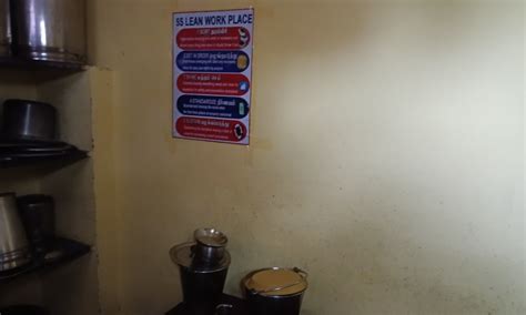 Hygiene Rating