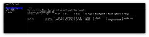 Image result for Arch Linux File System