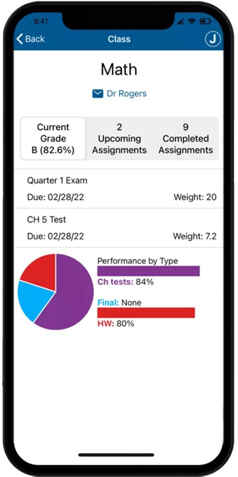 Image result for How to Use Gradelink