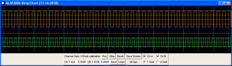 ADALM1000 Strip Chart Recorder: [Analog Devices Wiki]