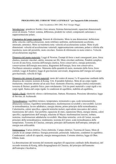 Image result for Programma Del Corso