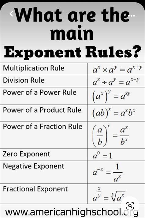Image result for Basic Geometry Formulas Cheat Sheet