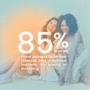 URBANYOG Facial Hair Remover for Women Painless Epilator for Silky ...