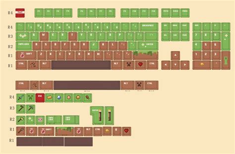 Image result for Minecraft Keyboard Tutorial