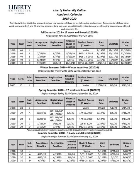 Liberty U Academic Calendar - Printable Calendars AT A GLANCE