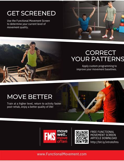 Functional Movement Screen 的图像结果